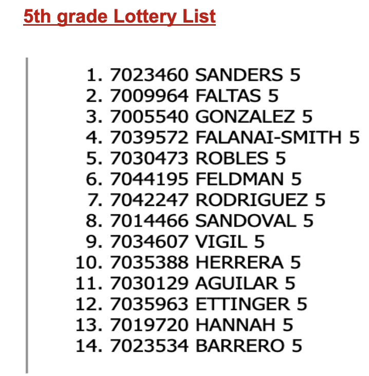 5TH GR. Lottery 